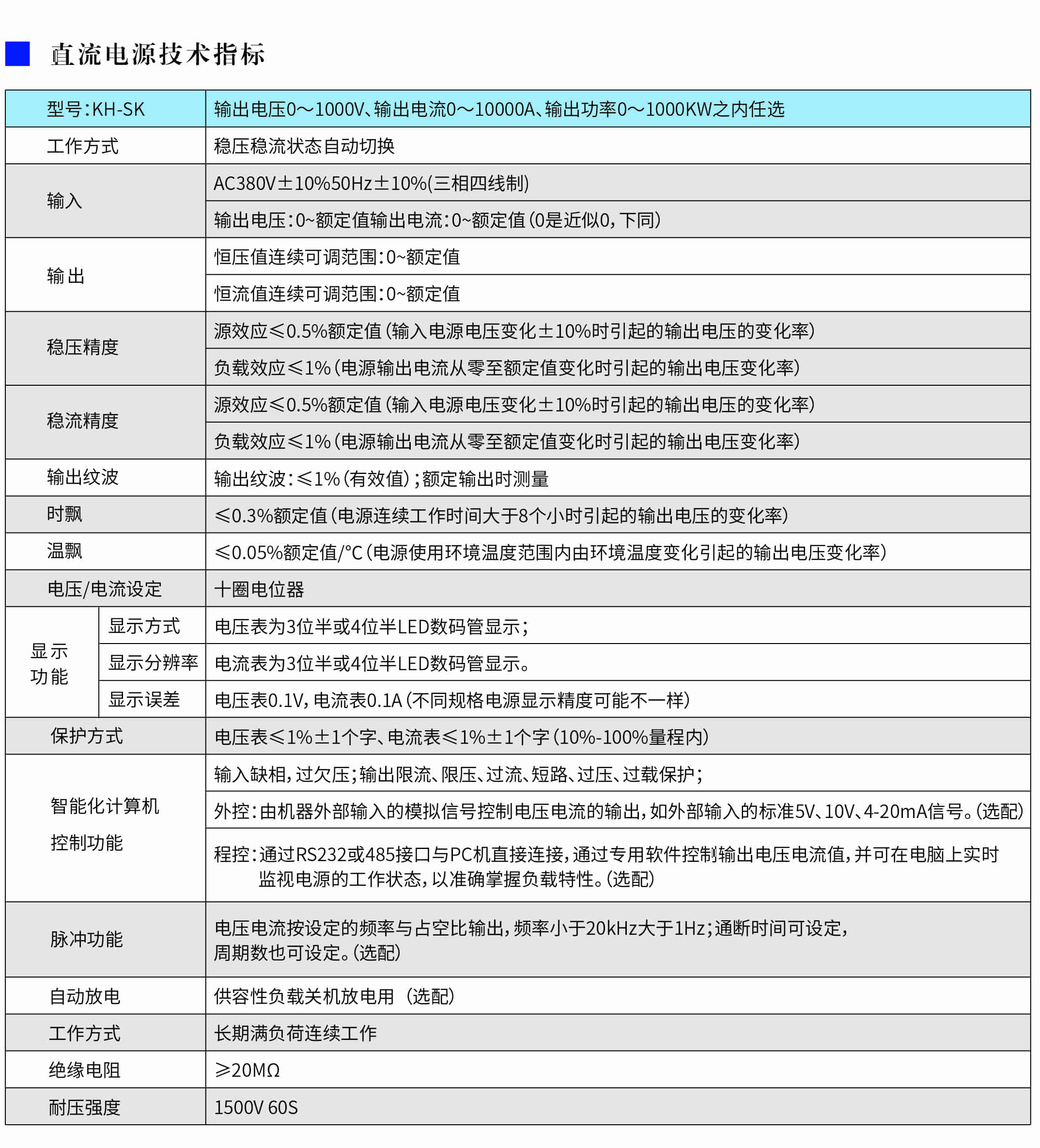 大功率可控硅直流稳压电源-参数2.jpg